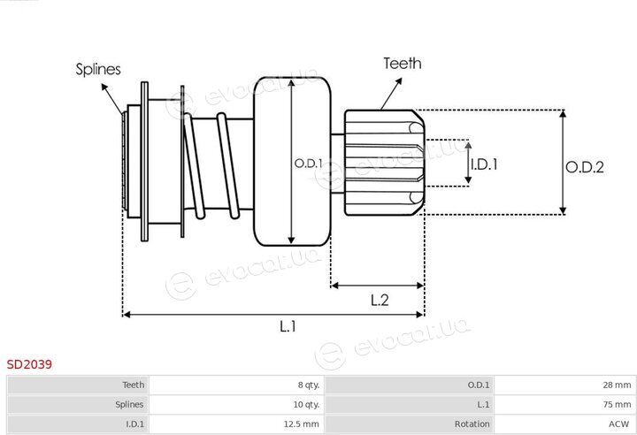 AS SD2039