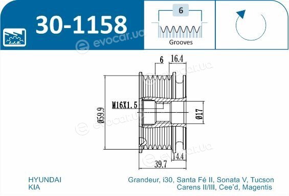 IJS Group 30-1158