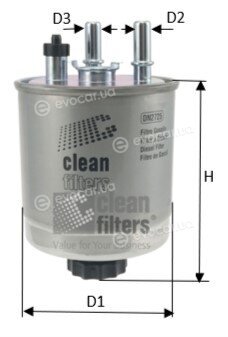 Clean DN2725
