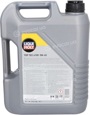 Liqui Moly 9511