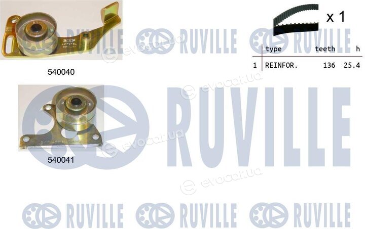 Ruville 550066