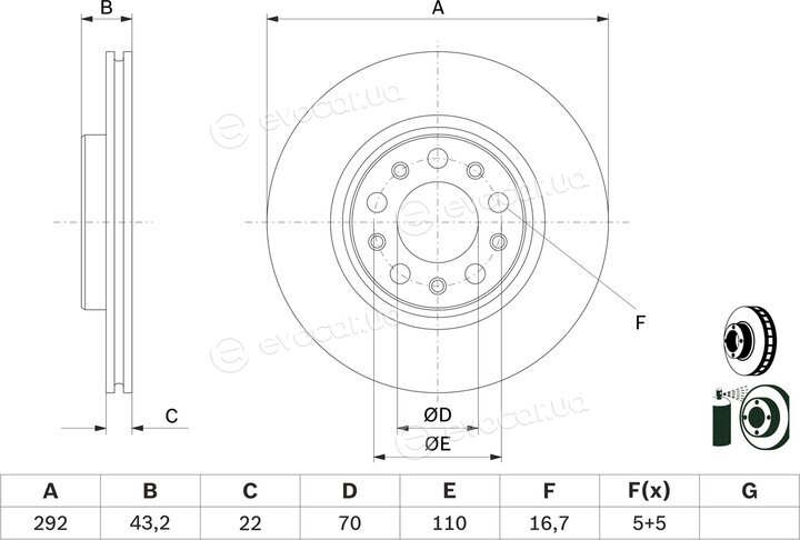 Bosch 0 986 479 D99