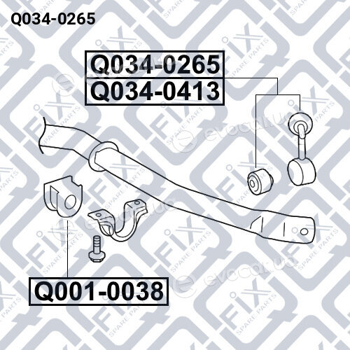 Q-Fix Q034-0265