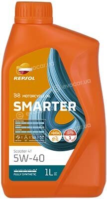 Repsol RPP2060JHC