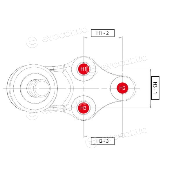 CTR CB0603