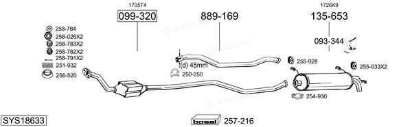 Bosal SYS18633