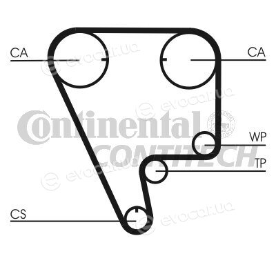 Continental CT794K1