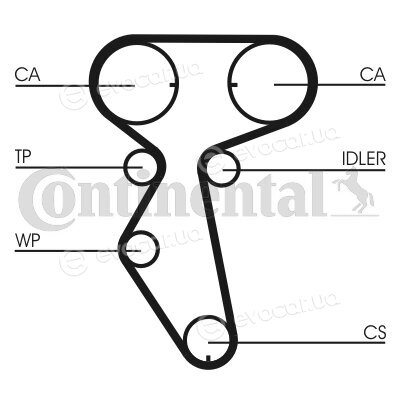 Continental CT887K1