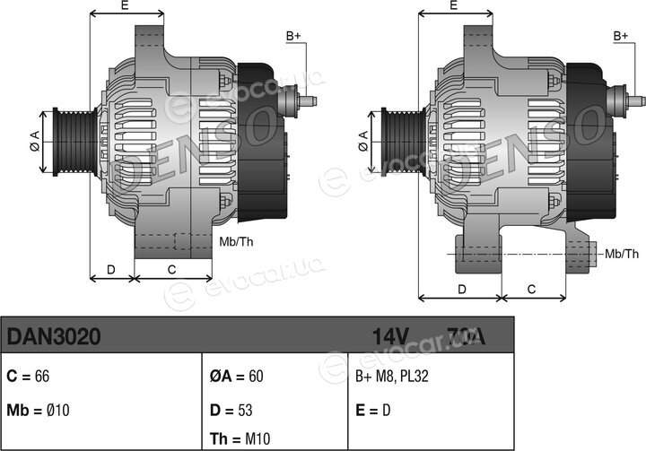 Denso DAN3020