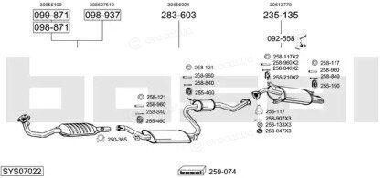 Bosal SYS07022