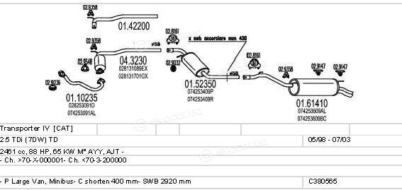 MTS C380565002529