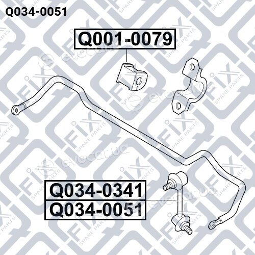 Q-Fix Q0340051
