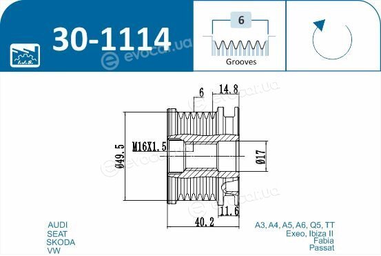 IJS Group 30-1114