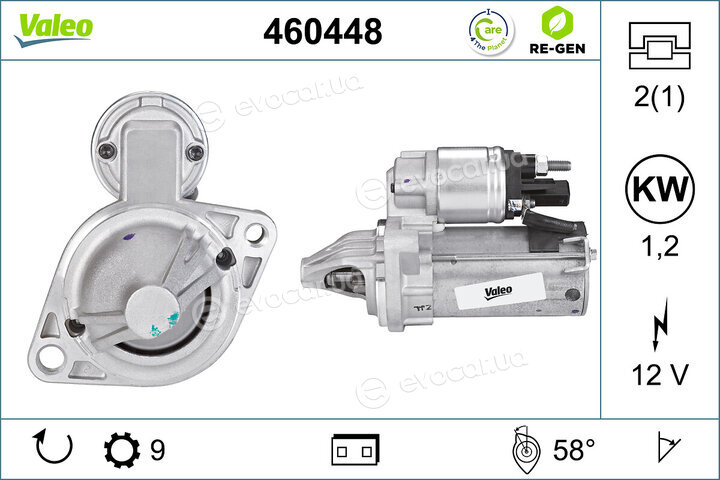 Valeo 460448