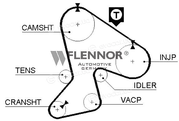 Flennor 4939V