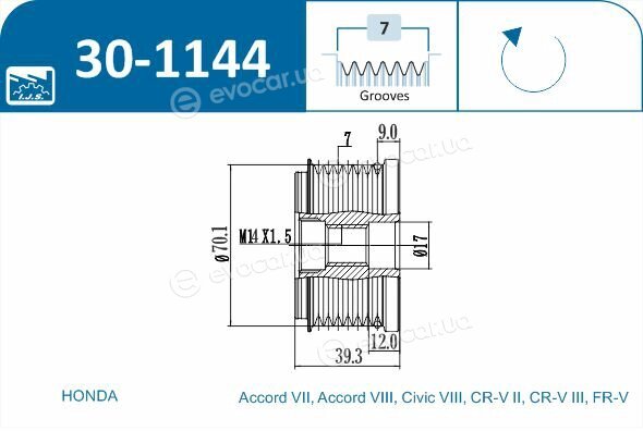 IJS Group 30-1144