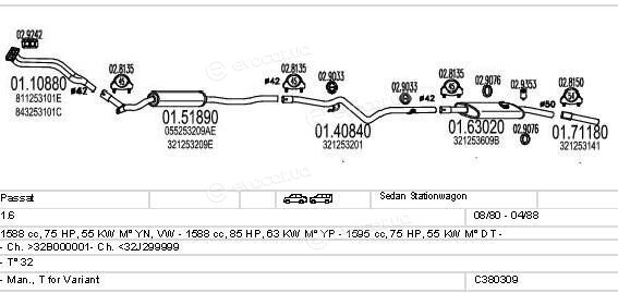 MTS C380309003163