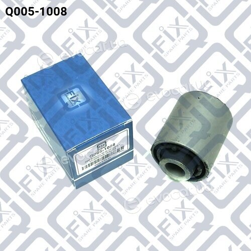 Q-Fix Q0051008