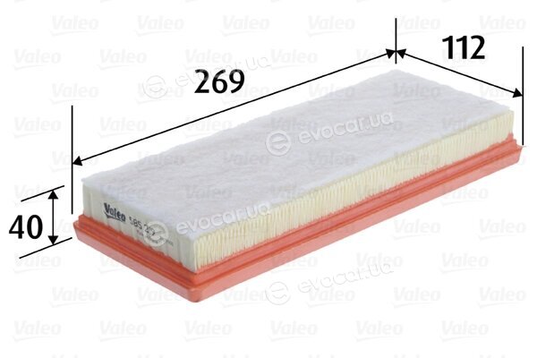 Valeo 585219