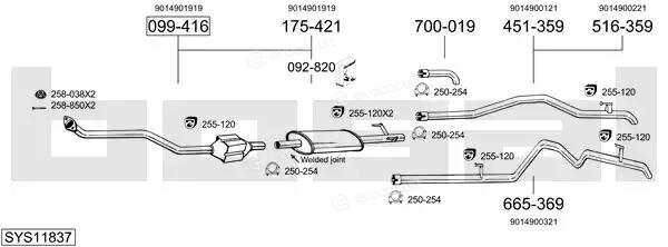 Bosal SYS11837