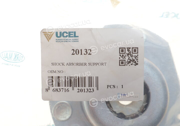 Ucel 20132