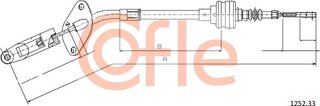 Cofle / Cabor 1252.33
