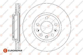 Eurorepar 1676009680