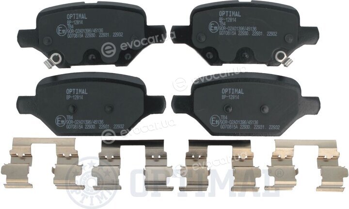 Optimal BP-12814