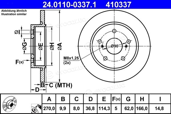 ATE 24.0110-0337.1