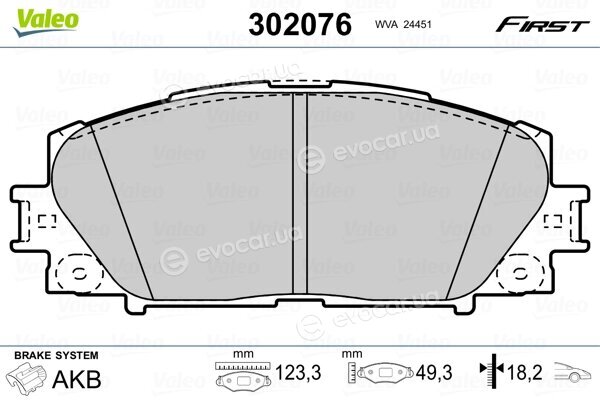 Valeo 302076
