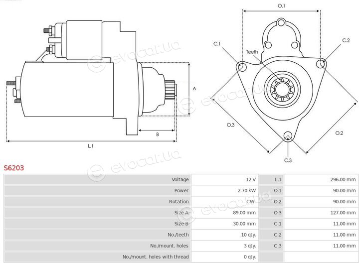 AS S6203