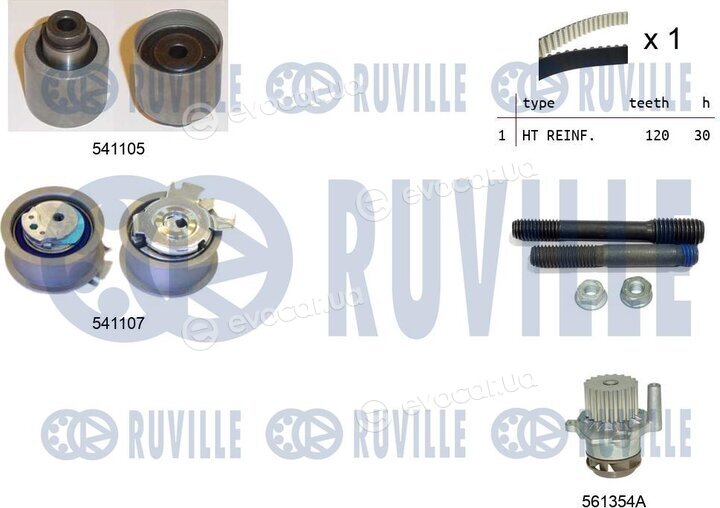 Ruville 5500612