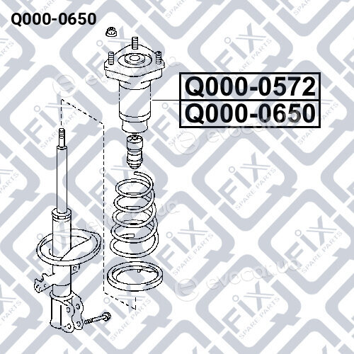 Q-Fix Q0000650