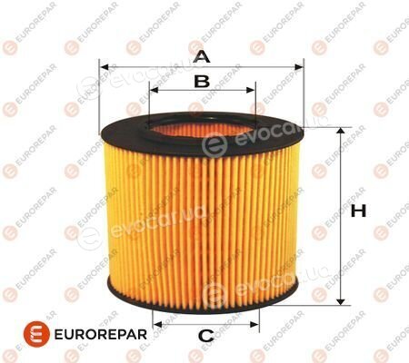 Eurorepar 1609691880