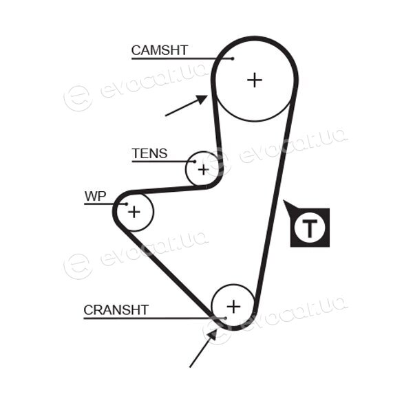 Gates K015127XS