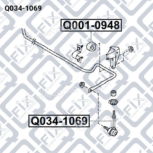 Q-Fix Q0341069