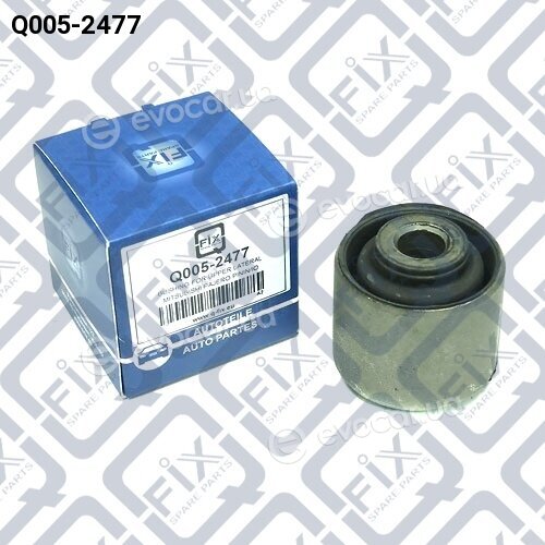 Q-Fix Q0052477