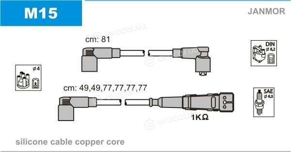 Janmor M15