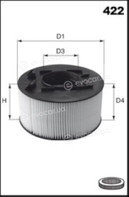 Meca EL9461