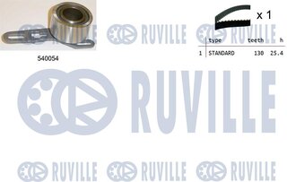 Ruville 550067