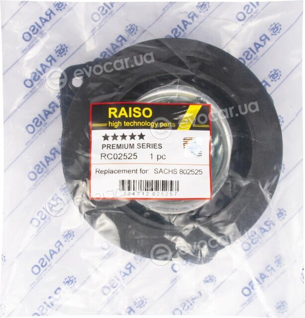 Raiso RC02525