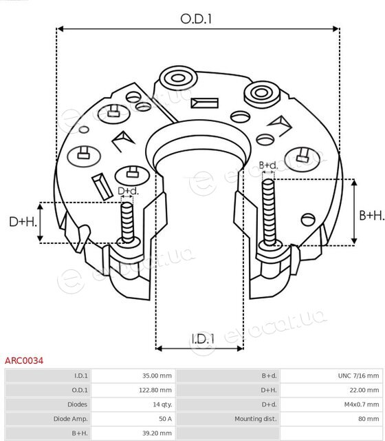 AS ARC0034