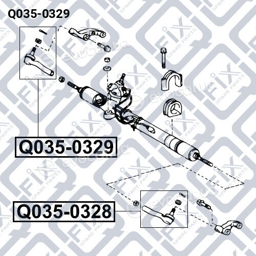 Q-Fix Q0350329