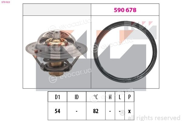 KW 579 923