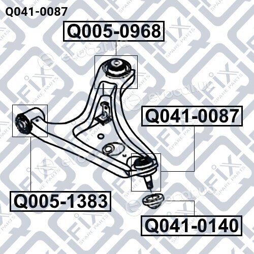 Q-Fix Q0410087