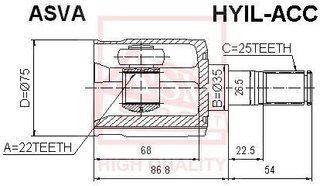 Asva HYIL-ACC