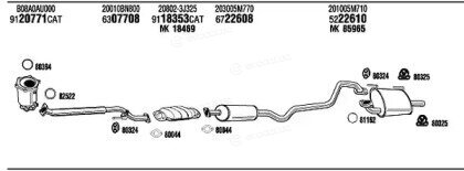 Walker / Fonos NI55022