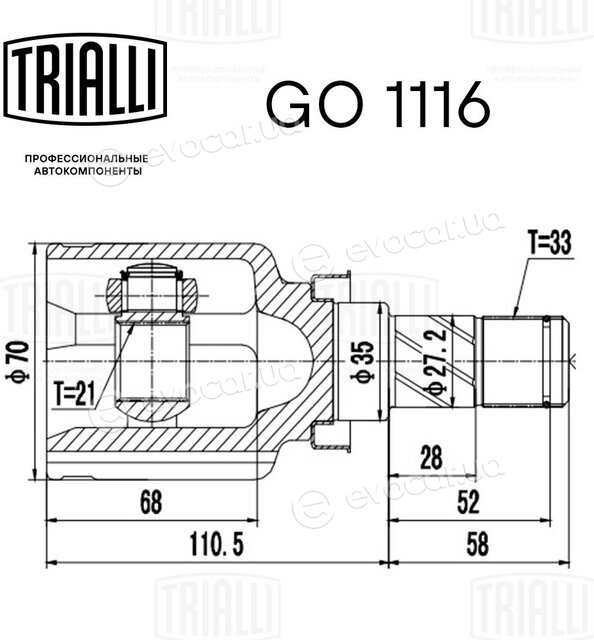 Trialli GO 1116