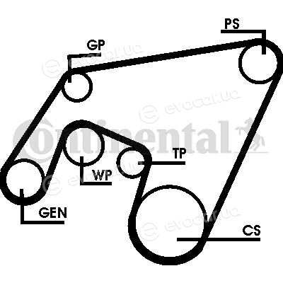 Continental 6PK2264D1