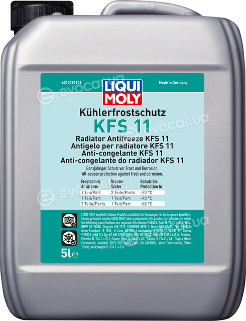 Liqui Moly 21150